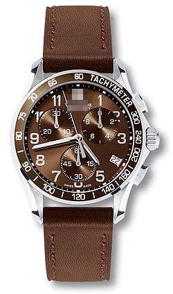 Wholesale Leather Watch Bands 241151