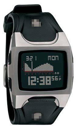 Wholesale Polyurethane Watch Bands A075-703