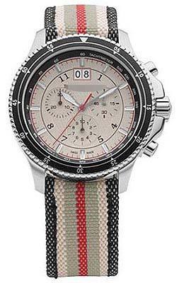 Custom Leather Watch Bands BU7600