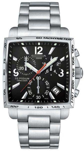 Wholesale Stainless Steel Watch Bands C001.517.11.057.00