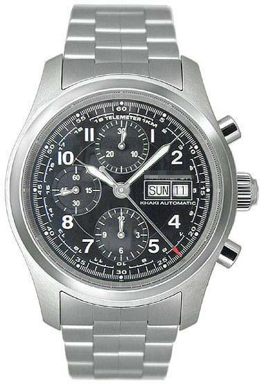 Custom Stainless Steel Watch Bands H71516137