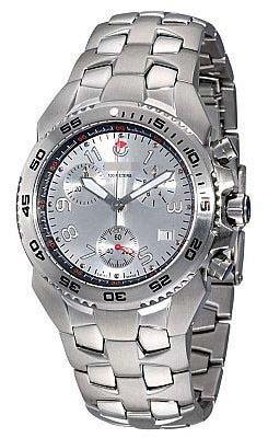 Customised Watch Dial R3253943245