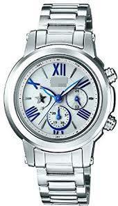 Wholesale Stainless Steel Watch Bands SHN-7503D-7AJF